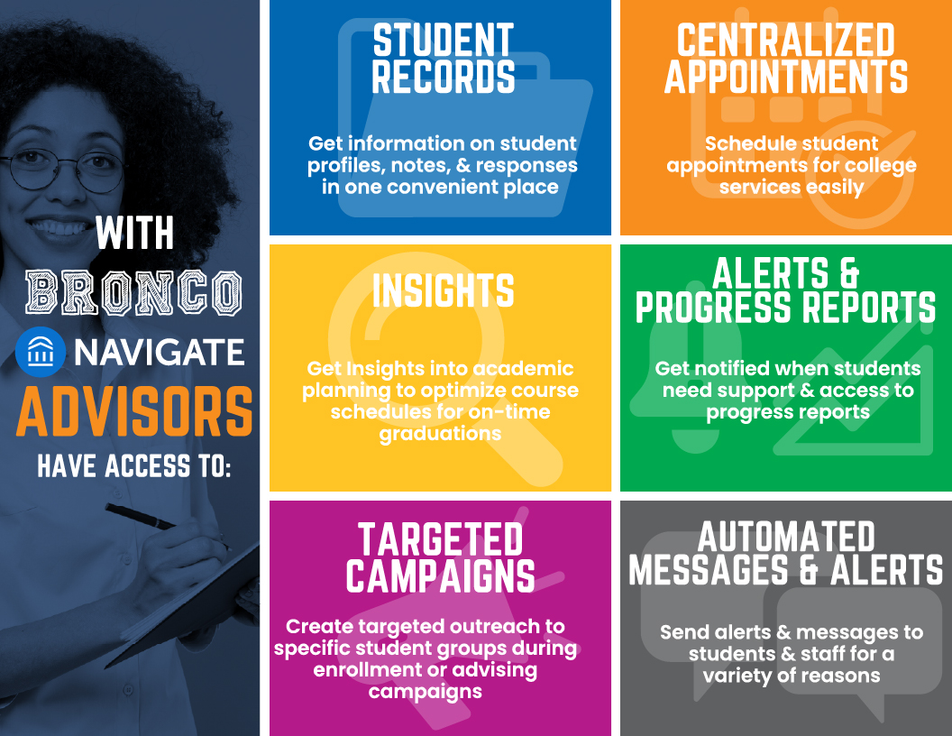 With Bronco Navigate, Advisors have access to student records. centralized student appointment scheduling, student alerts, progress reports & messaging as well as sending targeted campaigns. 