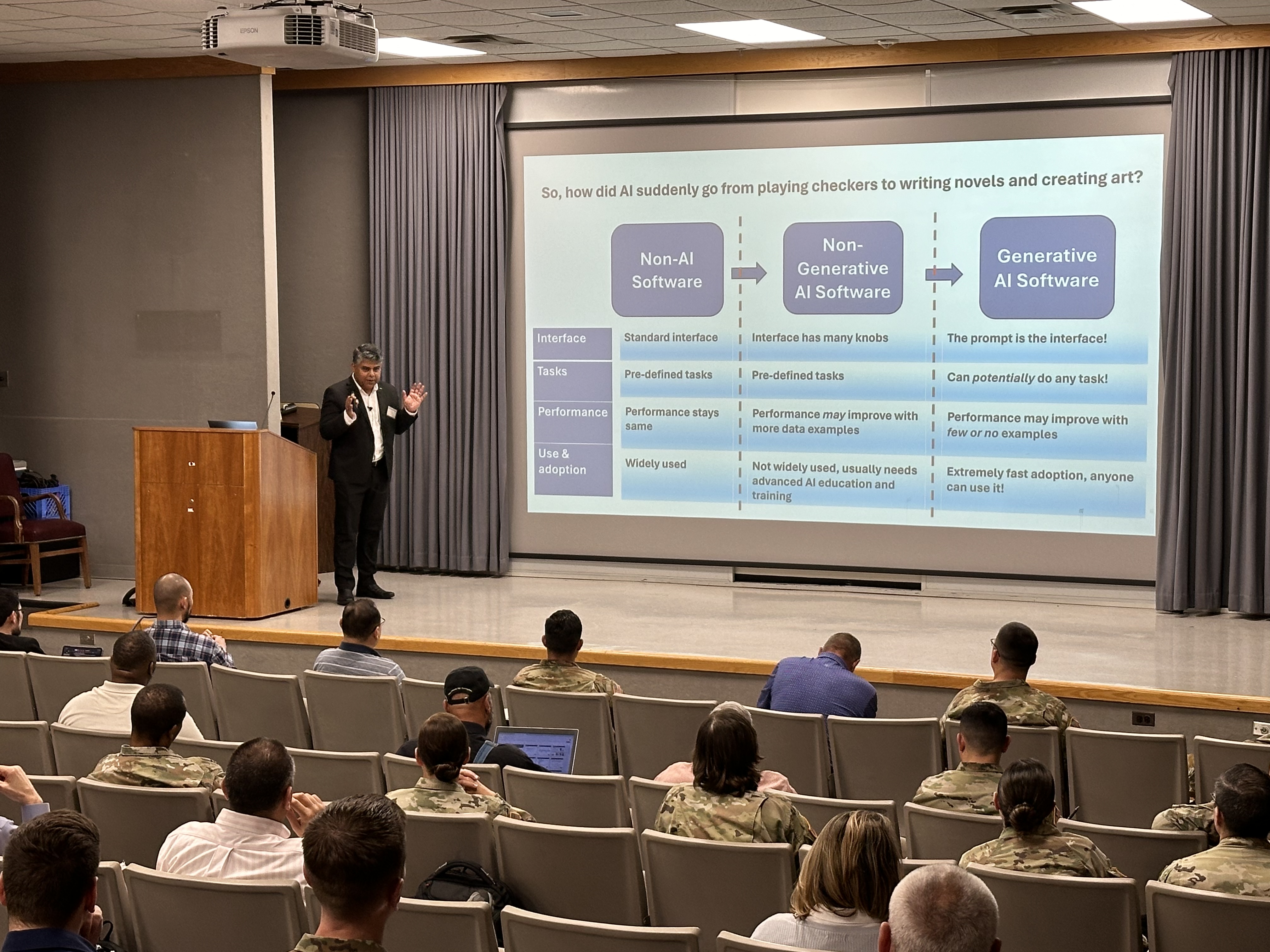 Dr. Bhattacharya presenting at West Point University