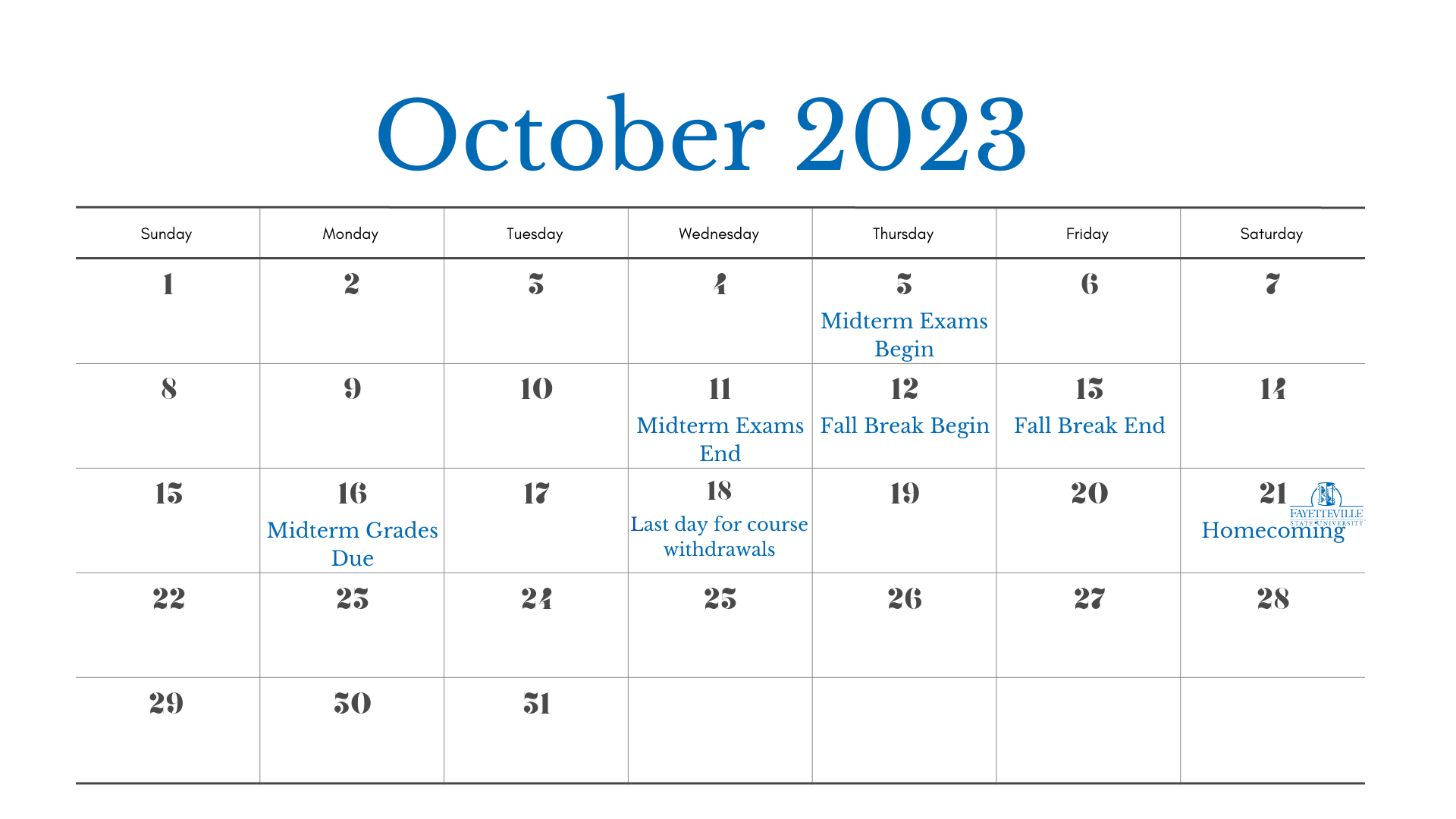 Important Dates